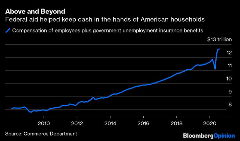 JPMorgan Wants to Be What’s in Your Post-Covid-19 Wallet